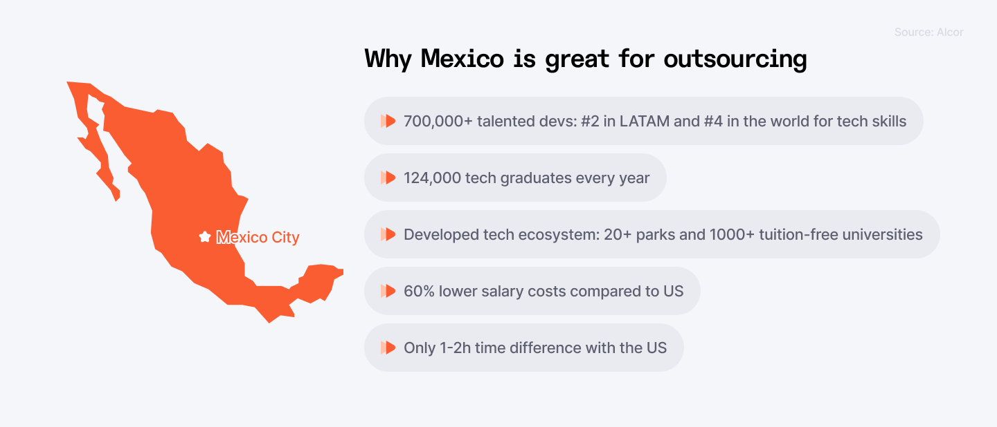 Why Mexico is great for outsourcing